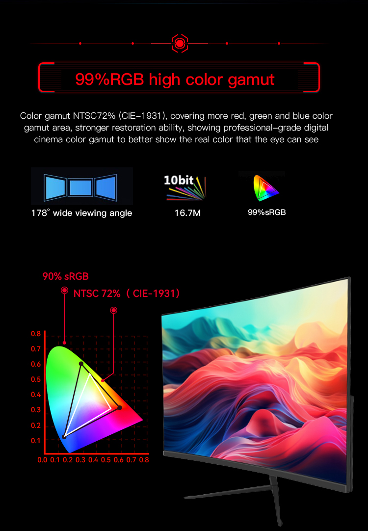 Custom esports display, support OEM/ODM