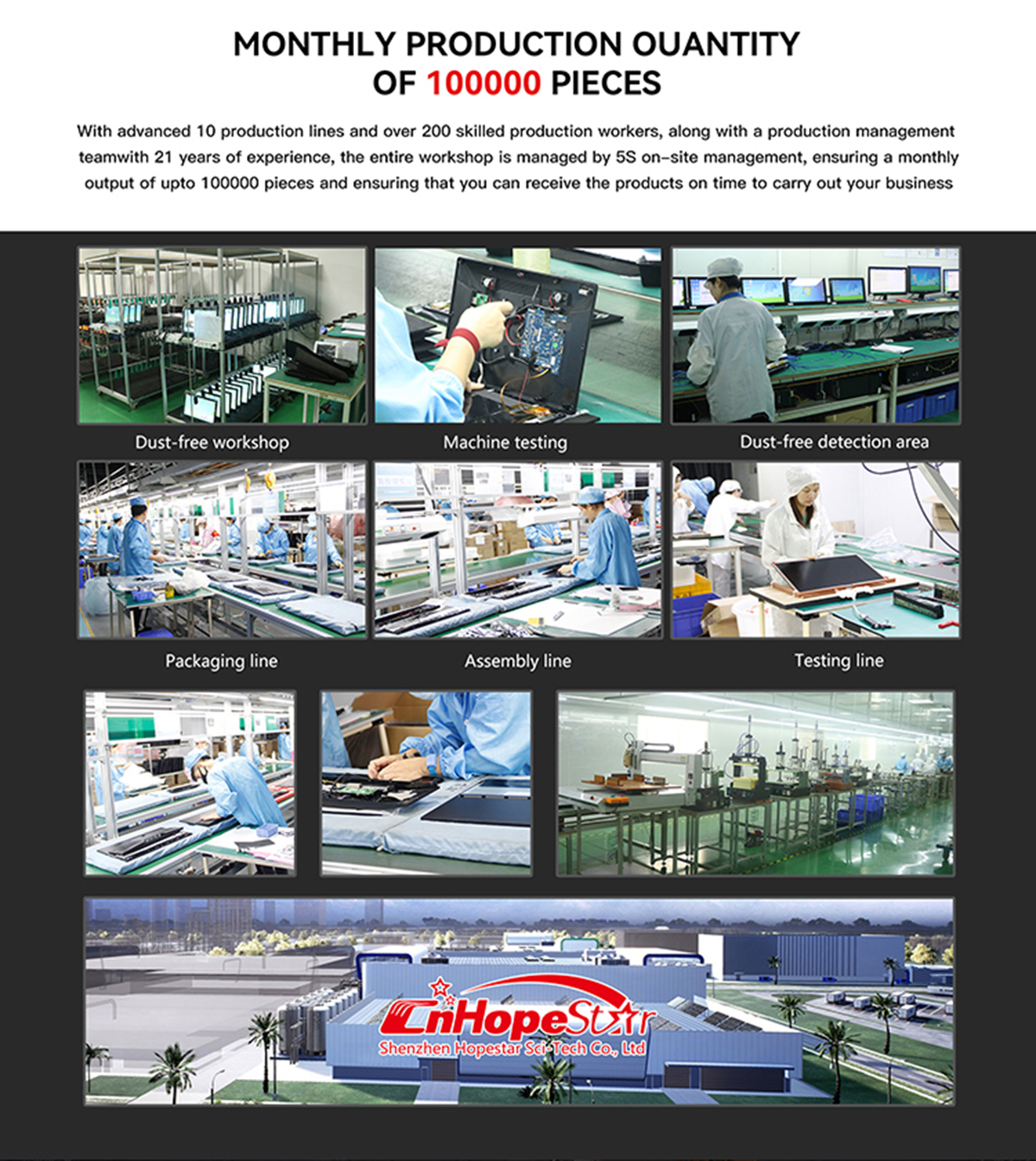 21 years factory experience