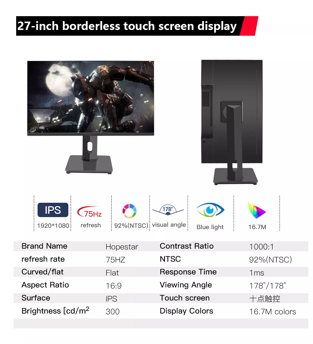 Capacitive touch screen source factory, support OEM/ODM
